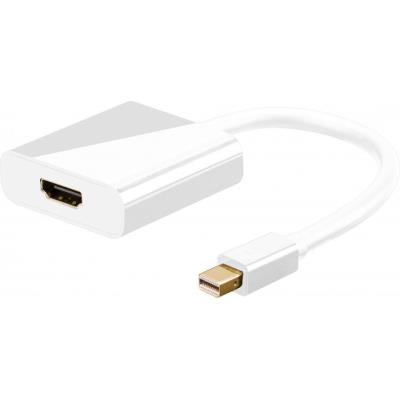 Goobay Adaptador Mini Displayport A Hdmi