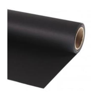 Lastolite Papel Negro 2,75x11m.