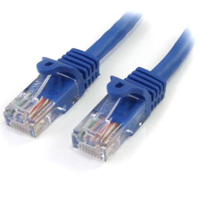 Startech.com Cables De Conexión Cat 5E - Cables De Red