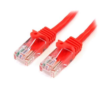 Startech.com Cables De Conexión Cat 5E - Cables De Red