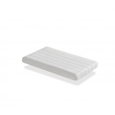 Colchón Minicuna Ecus Kids Ecus Care 80 X 50 Cm.