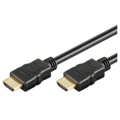 Wentronic 31884 cable HDMI