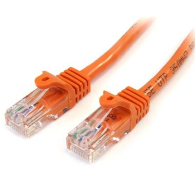 Startech.com Cables De Conexión Cat 5E - Cables De Red