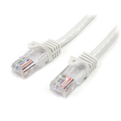 Startech.com Cables De Conexión Cat 5E - Cables De Red