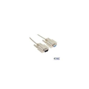 BeMatik - 15m Câble Série (DB9-M/M