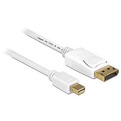 Delock Blanco Mini Displayport/Displayport, 0.5 M