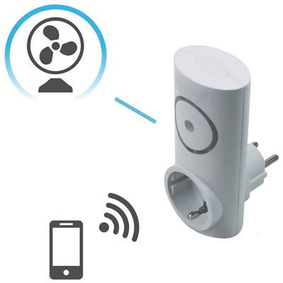 Los 4 mejores controladores wifi para controlar su aire acondicionado a  través de aplicaciones 