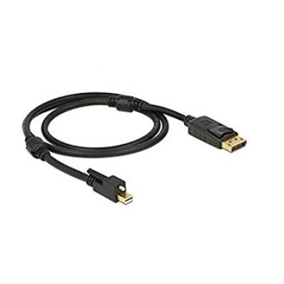 Delock 2M, 2Xdisplayport