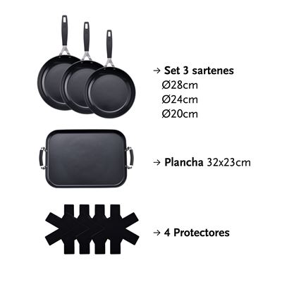 Set De 2 Sartenes Orbegozo - Aluminio Forjado Con Antiadherente De Piedra, 20 Y 24cm