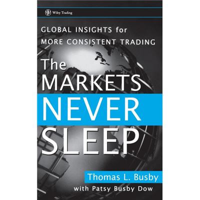 John Wiley & Sons The Markets Never Sleep Hardcover