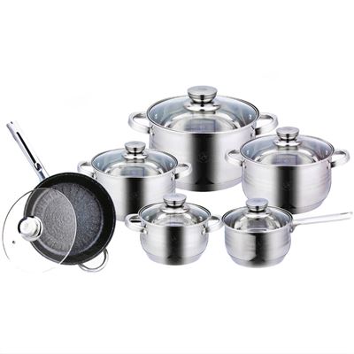 Set De Cazuelas Y Sarten Royalswiss Klack
