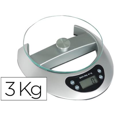 Q-Connect Pesacartas Oficina