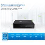 Mini PC Beelink Gemini-N41 Intel Gemini Lake Celeron Procesador 4+64GB, Negro