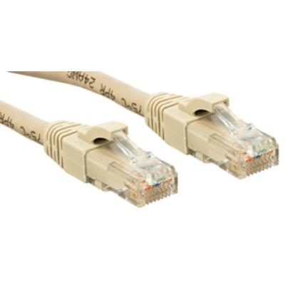 Lindy Cat.6 UTP Premium 15.0m - cables de red