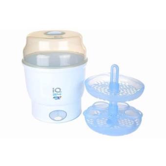 avent iq24