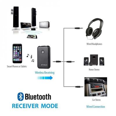 Transmisor Receptor Bluetooth Recargable YPF-03