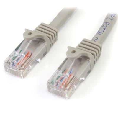Startech.com Cables De Conexión Cat 5E - Cables De Red