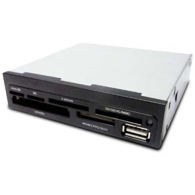 Standard Lector Tarjetas Interno Cr400