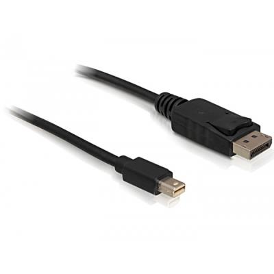 Delock 1M Displayport Cable