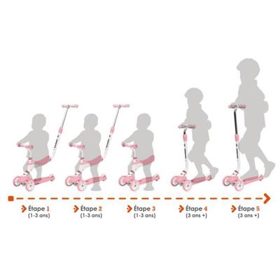 Patinete On And Go Scribble 5 En 1 - Rosa Mondo
