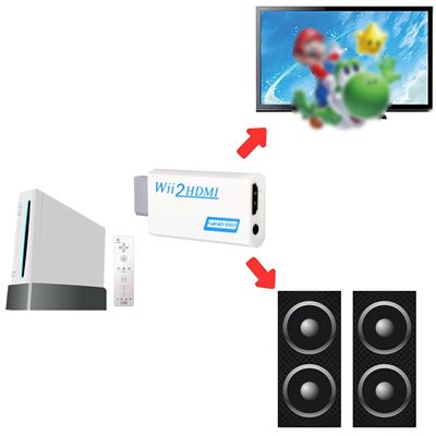 Adaptador convertidor Wii a HDMI 720P / 1080P de audio video 3.5