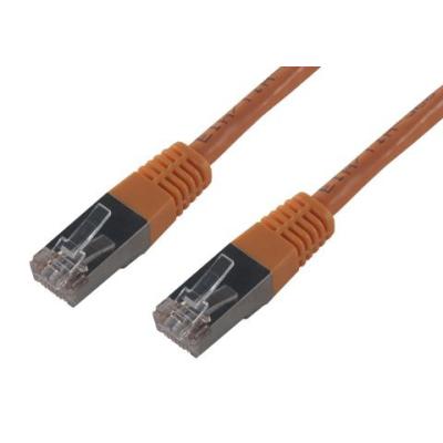 Mcl Samar Micro Cable Cable Rj 45