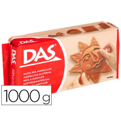 Pasta Para Moldearterracota