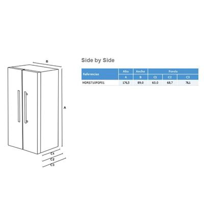 Frigorifico Bajo encimera Midea MDRD142SLF01 93L Blanco F - Frigoríficos -  Los mejores precios