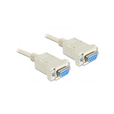 Delock Sub-D9 3M - Cables Seriales