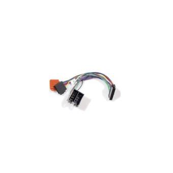 KRAM Audio2car Adapter