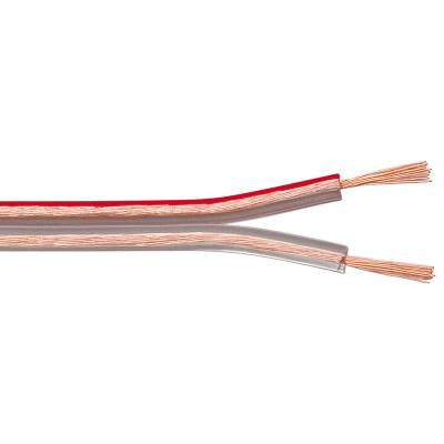 Wentronic Cable 15130