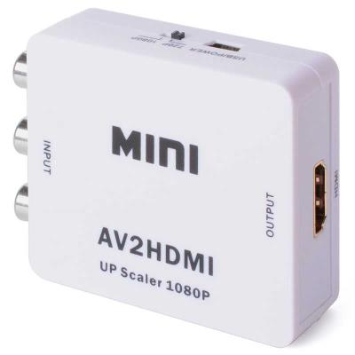 Convertidor de euroconector a HDMI, adaptador escalador convertidor de  audio y vídeo Sincero Hogar