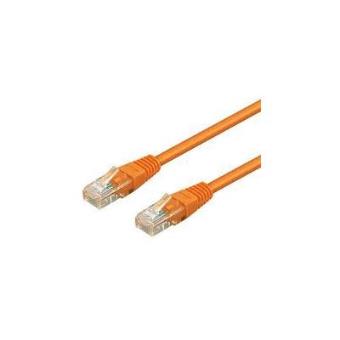 Wentronic 1.5m, Cat 6 STP - cables de red - 1