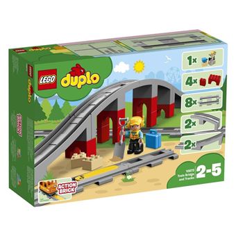 vias de lego
