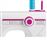 Máquina de coser DOMOCLIP DOM343_2