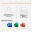 Microsoft Office Home and Student 2019 - 1 PC o Mac - compra final_1