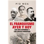 El franquismo ayer y hoy