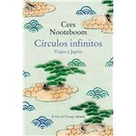 Círculos infinitos
