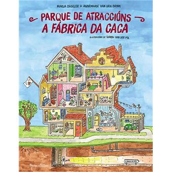 Parque de atraccións A fábrica da caca - 1