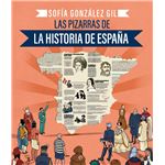 Las pizarras de la Historia de España