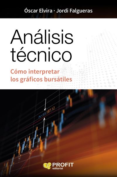 Bresca Análisis Técnico