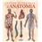 Atles d'anatomia