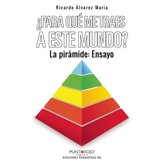 ¿Para qué me traes a este mundo? La pirámide: ensayo