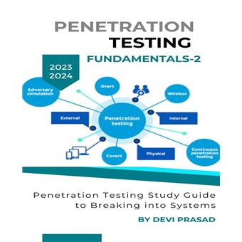 Penetration Testing Fundamentals-2 - 1