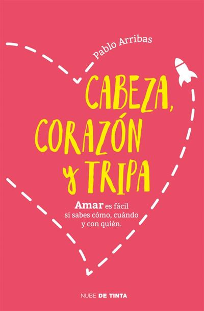 Resultado de imagen de cabeza corazón y tripa