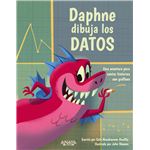 Daphne dibuja los datos