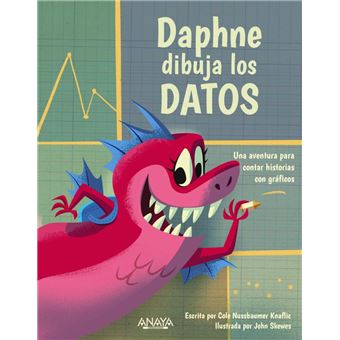 Daphne dibuja los datos