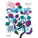 L´arbre de les coses