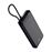Powerbank Trust Fiera 20000 mAh 2x USB-C Power Delivery Negro