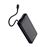 Powerbank Trust Fiera 20000 mAh 2x USB-C Power Delivery Negro